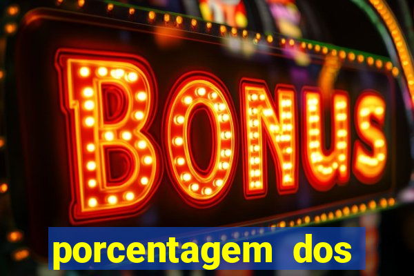 porcentagem dos jogos slots pg